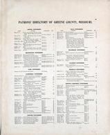 Page 056 - Directory, Greene County 1904